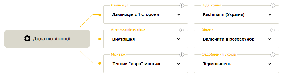 Додаткові опції калькулятора вікон