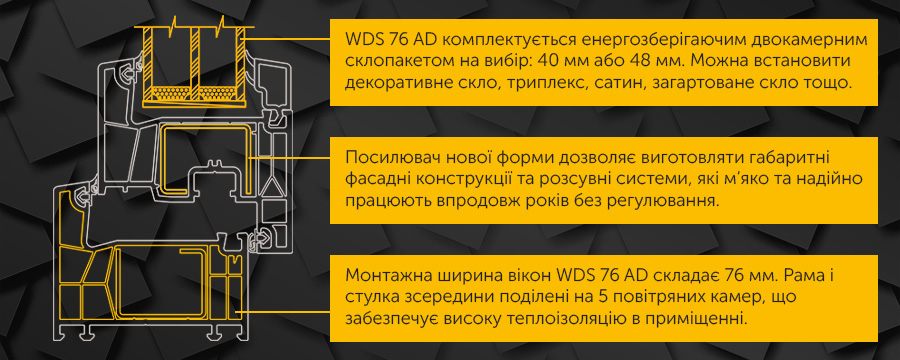 Енергозбереження у вікнах WDS 76 AD Енергозбереження у вікнах WDS 76 AD
