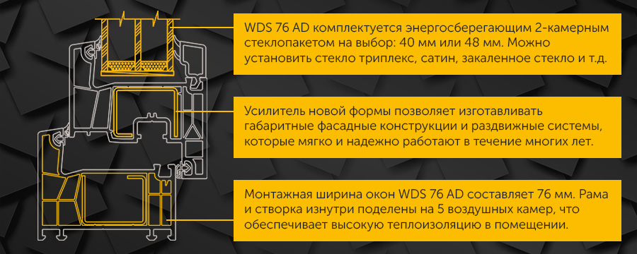 Энергосбережение в окнах WDS 76 AD